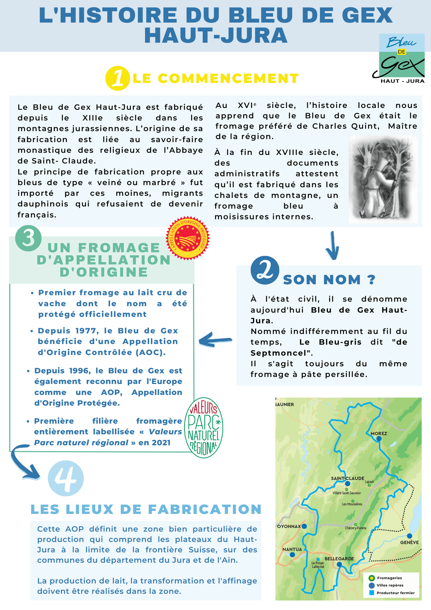 Poster Bleu de Gex